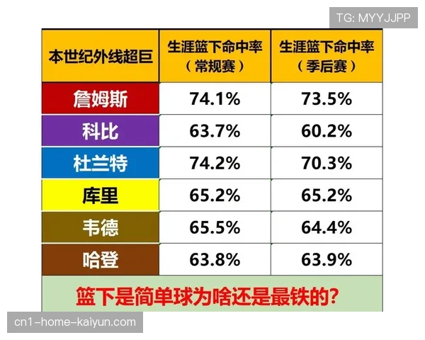 浙江防守效率压制山西进攻节奏，约翰逊护框体系限制对手篮下命中率